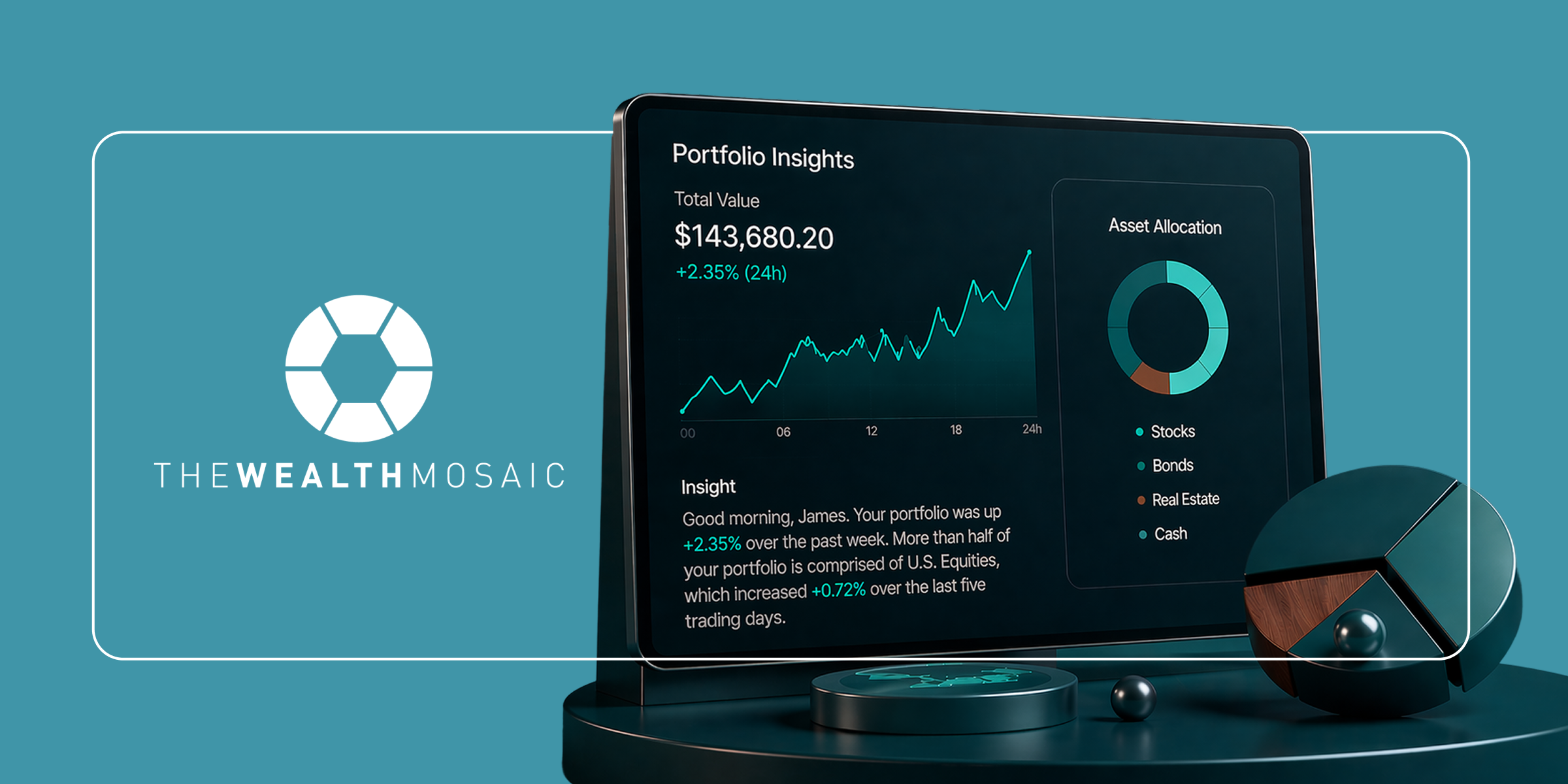 Technology Should Be Assisting Each and Every Wealth Manager to Give Extremely High-Level Service to Their Clients