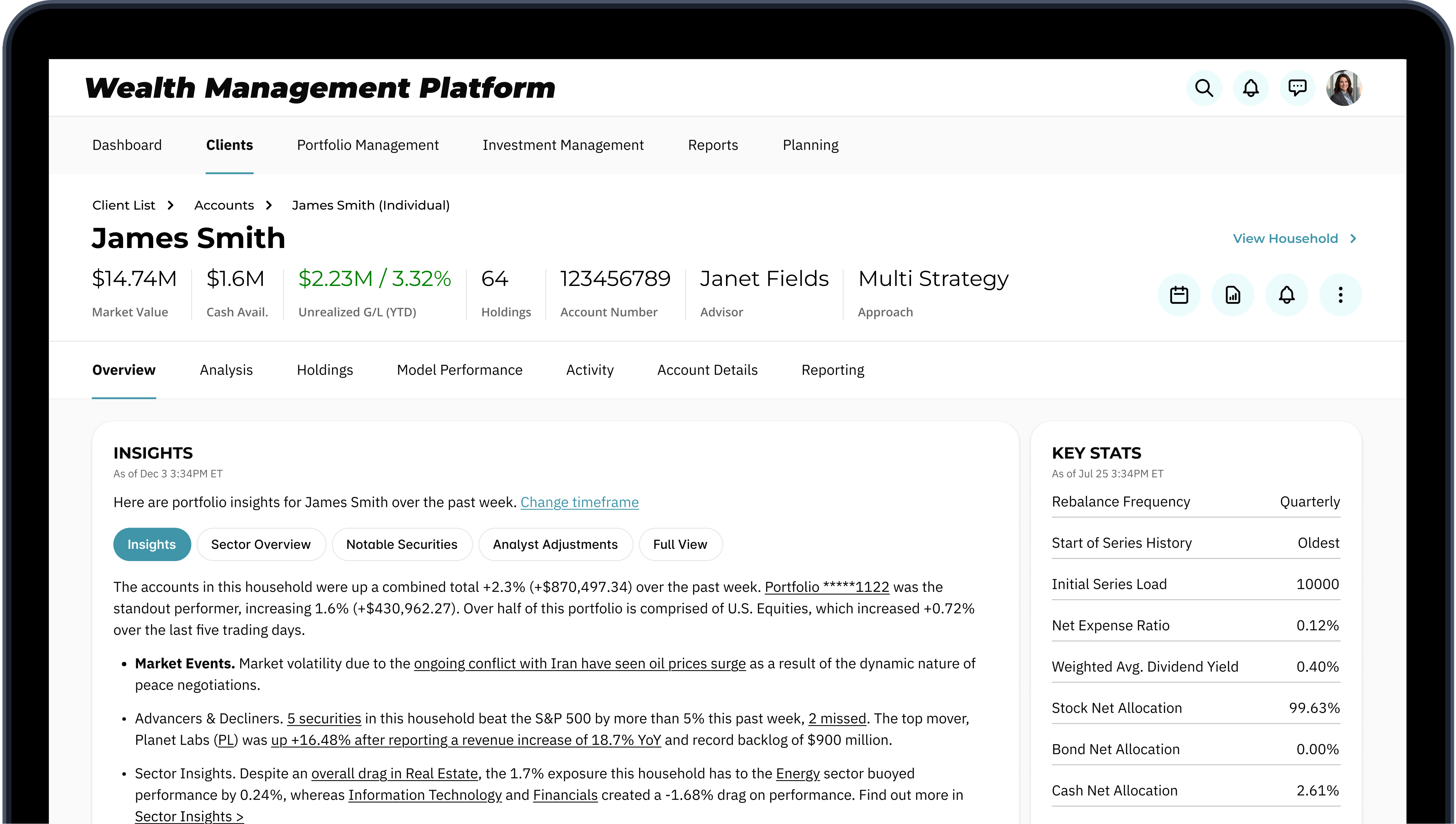 Innovative Solutions platform view