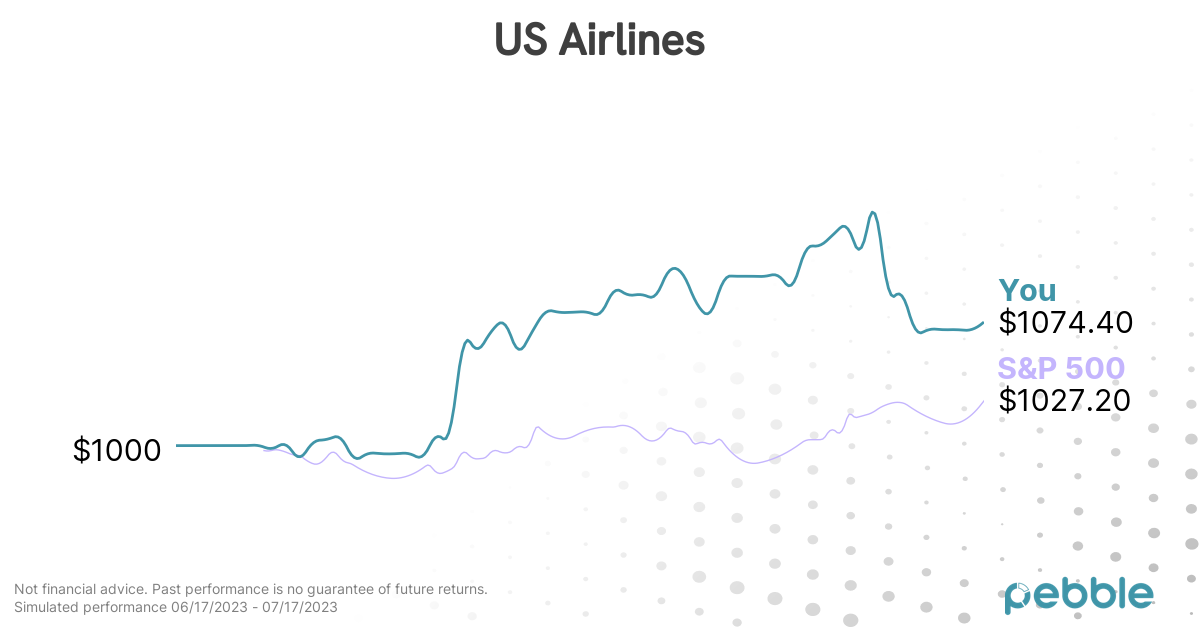 Create Your Own Personal ETF